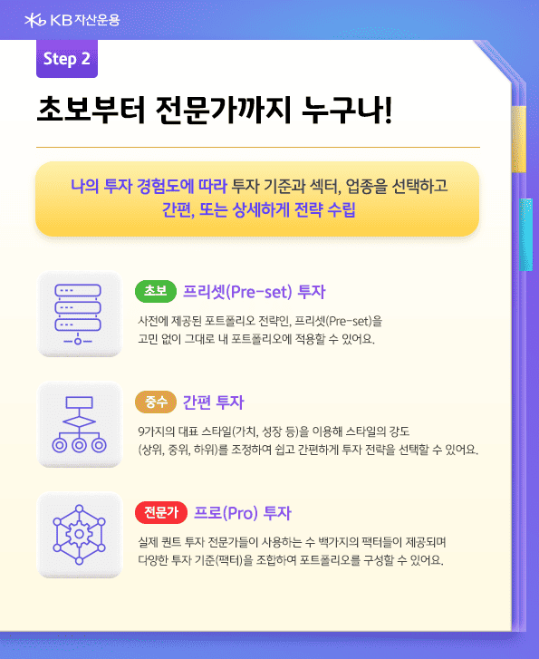 다이렉트 인덱싱 활용. 나의 투자 경험도에 따라 투자 기준과 섹터, 업종을 선택하고 간편, 또는 상세하게 전략을 수립.